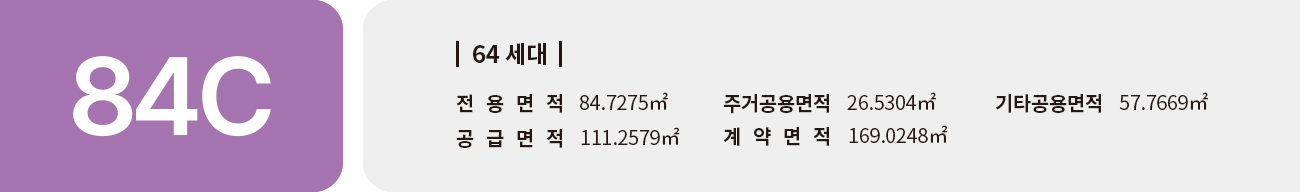 84C 타입 안내